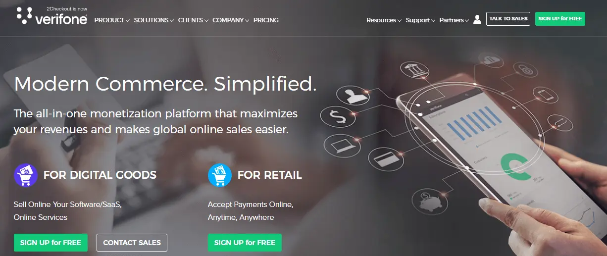 2Checkout Payment Gateway