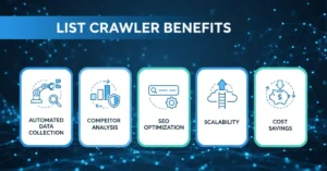 What is a Listed Crawler